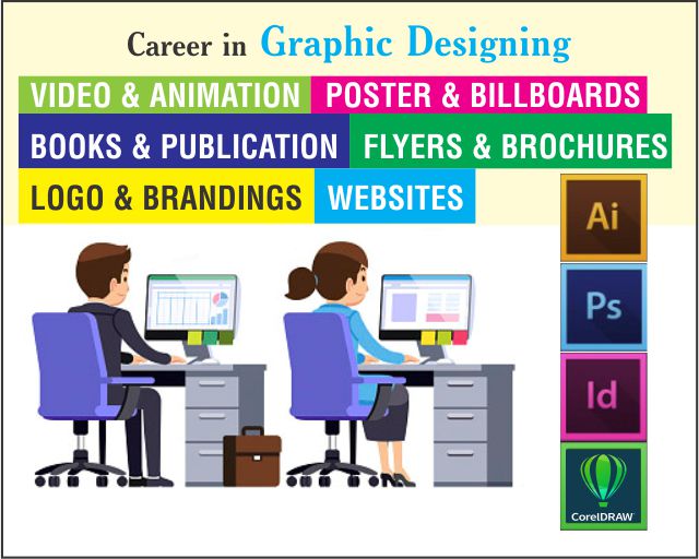 Career in Designing, Printing and Publishing Industries