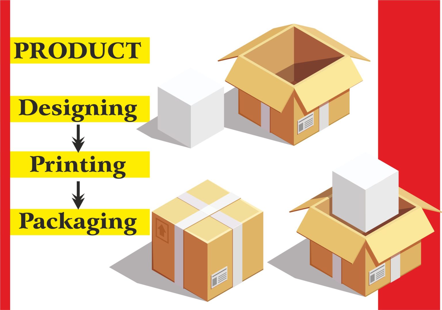 royal printing and packaging company case study pdf