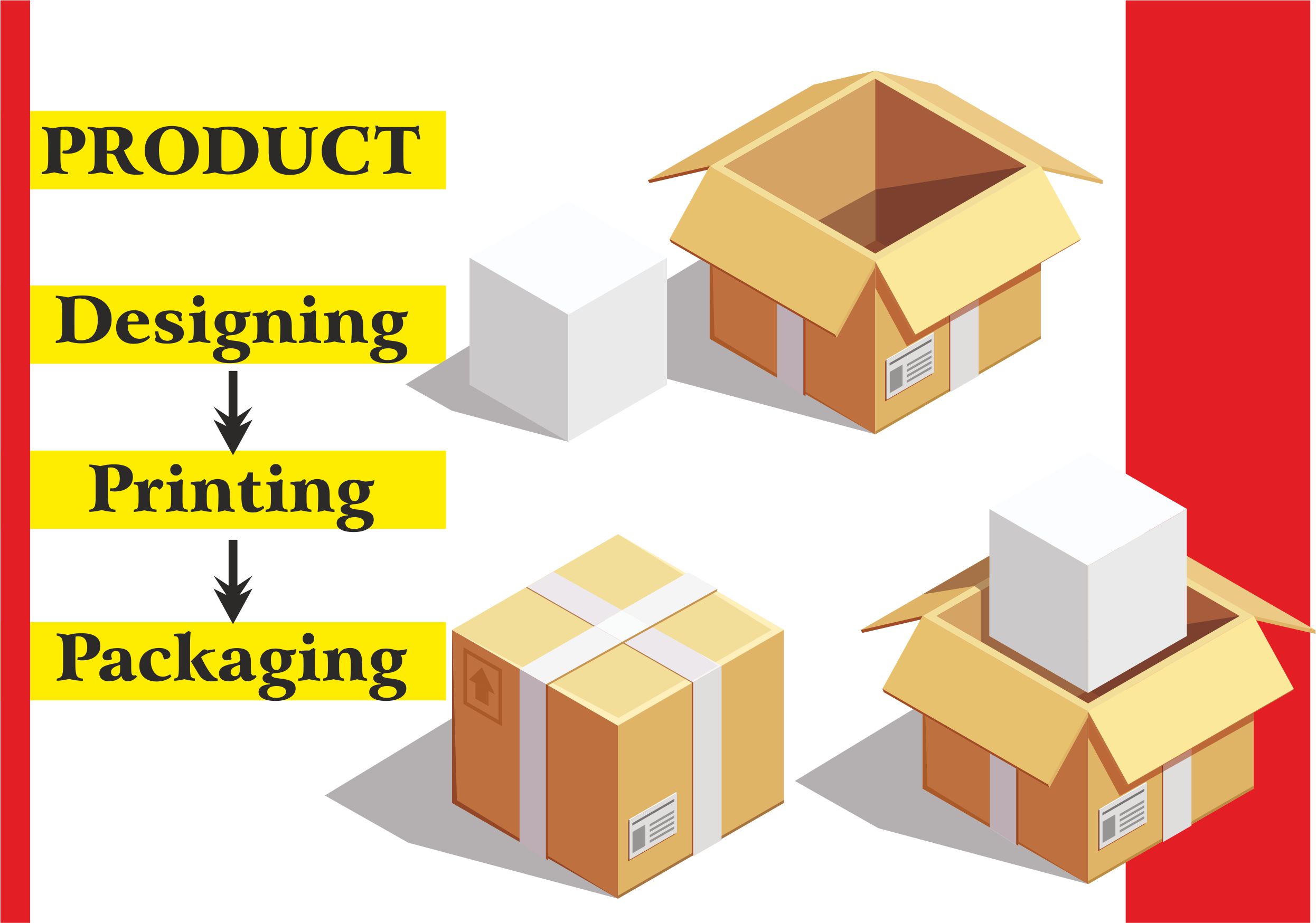 Product Designing | Printing | Packaging