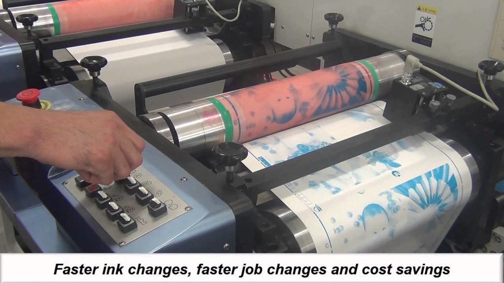 Flexo Printing